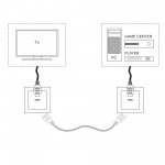 Розетка HDMI (слоновая кость) Werkel W1186003