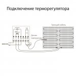 Терморегулятор электромеханический для теплого пола (серебряный) W1151106 Werkel