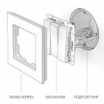 Выключатель трехклавишный  (черный матовый) Werkel W1130008