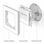 Розетка двойная Ethernet RJ-45 (черный матовый) W1182208 Werkel