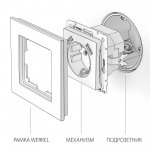 Розетка с заземлением, шторками и USBх2 (черный матовый) W1171508 Werkel