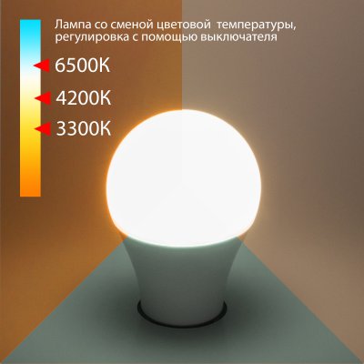

Светодиодная лампа /Classic LED D 13W 3300/4200/6500K E27 А60 BLE2745 Elektrostandard, BLE2745