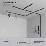 Flat Magnetic Четырёхсторонний соединитель для накладного шинопровода (чёрный) 85003/00 Elektrostandard