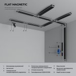 Flat Magnetic Коннектор для четырёхстороннего соединителя накладного шинопровода (чёрный) 85004/00 Elektrostandard
