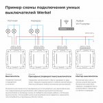 Умный сенсорный выключатель одноклавишный (белый) W4513001 Werkel