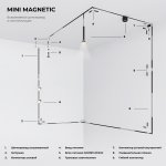 Mini Magnetic Соединительная планка для шинопровода (1шт.) 85176/00 Elektrostandard