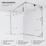 Mini Magnetic Трековый светильник 9W 3000K (черный) 85159/01 Elektrostandard