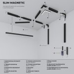 Slim Magnetic Заглушки для шинопровода в натяжной потолок 85204/00 черный 2 шт. 85206/00 Elektrostandard