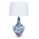 Светильники настольные интерьерные Arte Lamp A5052LT-1CC SHERATAN