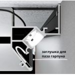 Профили для лент Arte Lamp A680233 GAP