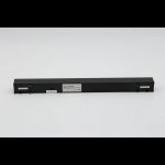 Aployt APL.0100.01.18