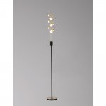 Aployt APL.774.05.27