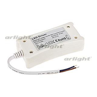 Диммируемый драйвер MD150-7W, MS110-7W