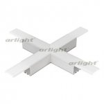 Крестовина PLS-LOCK-H25-Х90 (с экраном MAT-L) Arlight 26244