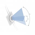Модуль герметичный ARL-ORION-S30-12V White 15x55 deg (3535, 1 LED) Arlight 26538