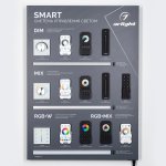 Стенд Системы Управления SMART 830x600mm (DB 3мм, пленка, лого) Arlight 28899