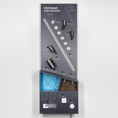 Стенд Cветильники уличные Arlight E22-1760x600mm (DB 3мм, пленка, подсветка) (Arlight, -) Arlight 30608