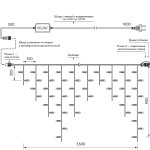 Светодиодная гирлянда "Бахрома" серии PRO Arlight 34113