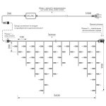 Светодиодная гирлянда "Бахрома" серии Classic Arlight 34923