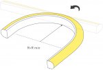 Гибкий неон 45437 Arlight