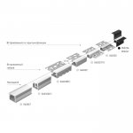 Профиль ARH-LINE 062847
