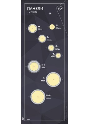Стенд Панели тонкие Arlight E18-1760x600mm (DB 3мм, пленка, подсветка) (Arlight, -) Arlight 866