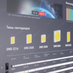 Стенд Ленты и Профиль RT-LUX-S1-1760x600mm (DB 3мм, пленка, подсветка) Arlight 890