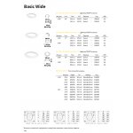 Светильник спот Ideal lux BASIC WIDE 40W 4000K (193441)