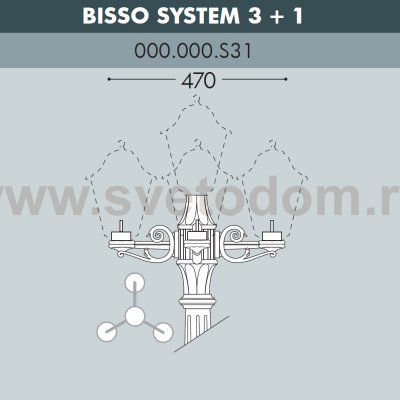 Консоль для паркового фонаря FUMAGALLI BISSO SYS 3L+1  000.000.S31.A0