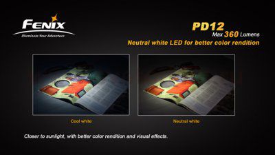 Фонарь Fenix PD12 T6