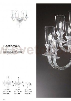 Светильник бра Ideal lux BEETHOVEN AP2 (103433)
