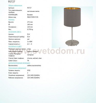 Текстильный светильник Eglo 95727 PASTERI