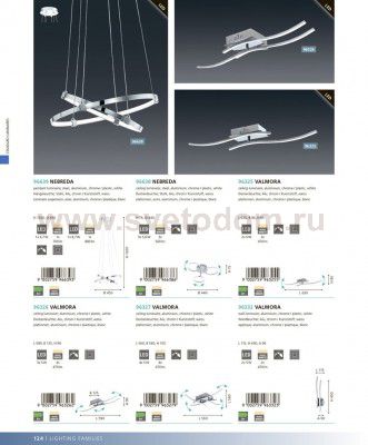 Светодиодное бра Eglo 96332 VALMORA
