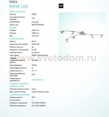 Светильник спот Eglo 95826 WAVE LED