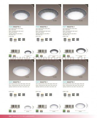 Настенно-потолочный светильник Eglo 95668 MAGITTA 1