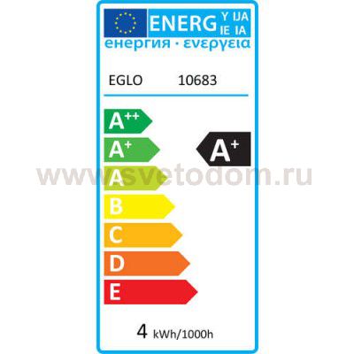 Лампа светодиодная диммируемая RGB с пультом упр-я P45 Eglo 10683