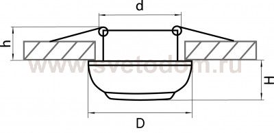 Светильник встраиваемый Lightstar 11814 Ocula