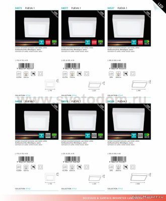 Настенно-потолочный светильник Eglo 94537 FUEVA 1