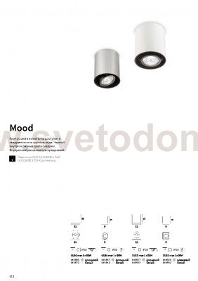 Потолочный светильник Ideal lux MOOD PL1 SMALL ROUND ALLUMINIO (140865)