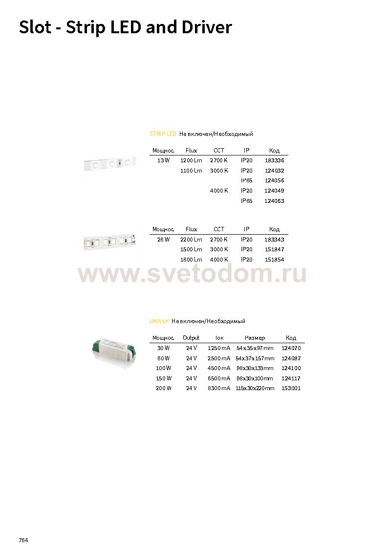 Лампочка Ideal lux STRIP LED 26W 4000K IP20