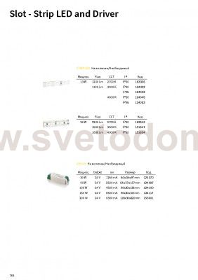 Сопутствующий товар Ideal lux DRIVER 200W IP20 (153001)