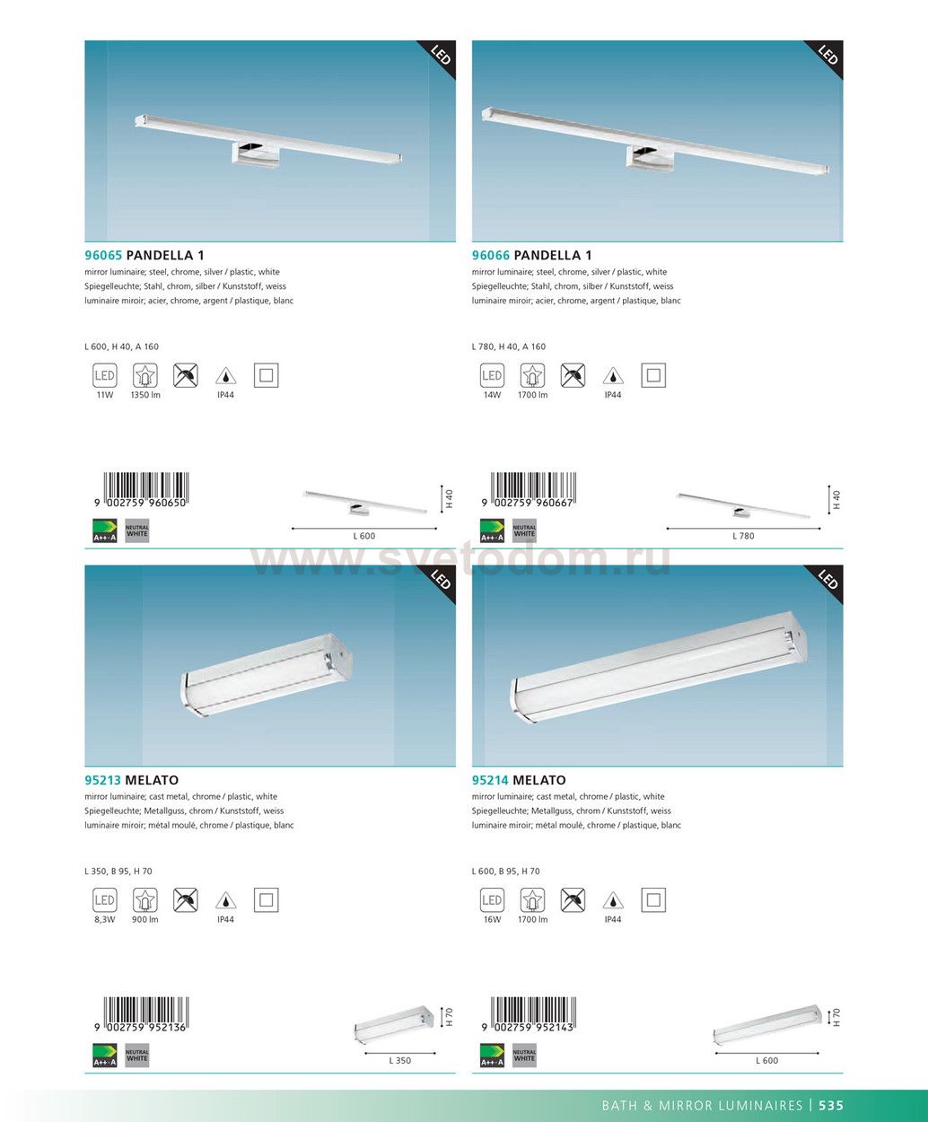 Светильник для ванной комнаты Eglo 95213 MELATO