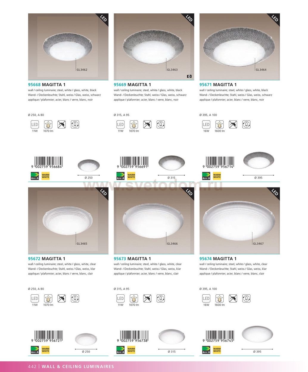 Настенно-потолочный светильник Eglo 95671 MAGITTA 1