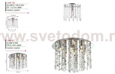 Настенный светильник Favourite 1692-1W Splatter