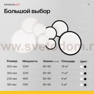 Потолочный светильник SLIM D22,5 Черный ImperiumLoft 178442-26