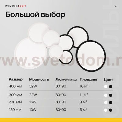 Потолочный светильник SLIM D30 Черный ImperiumLoft 178447-26