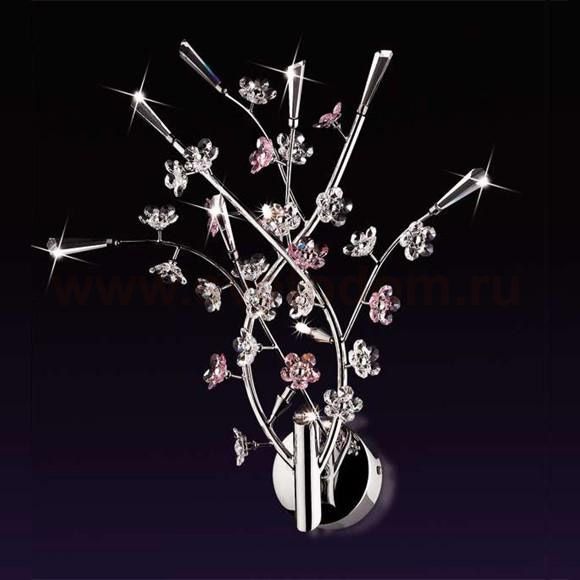 Светильник настенный бра Odeon light 1802/3w SAKURA