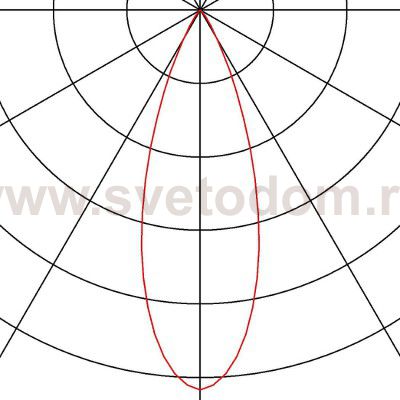 184561 SLV EASYTEC II®, HELIA 50  светильник с LED 11Вт, 3000К, 750лм, 35°, белый
