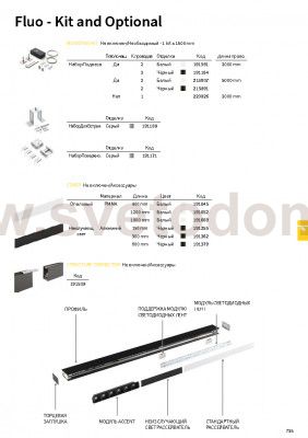 Светильник спот Ideal lux FLUO KIT PENDANT BLACK 2 MT (191164)