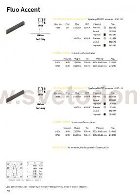 Ideal Lux FLUO ACCENT 1800 4000K AL